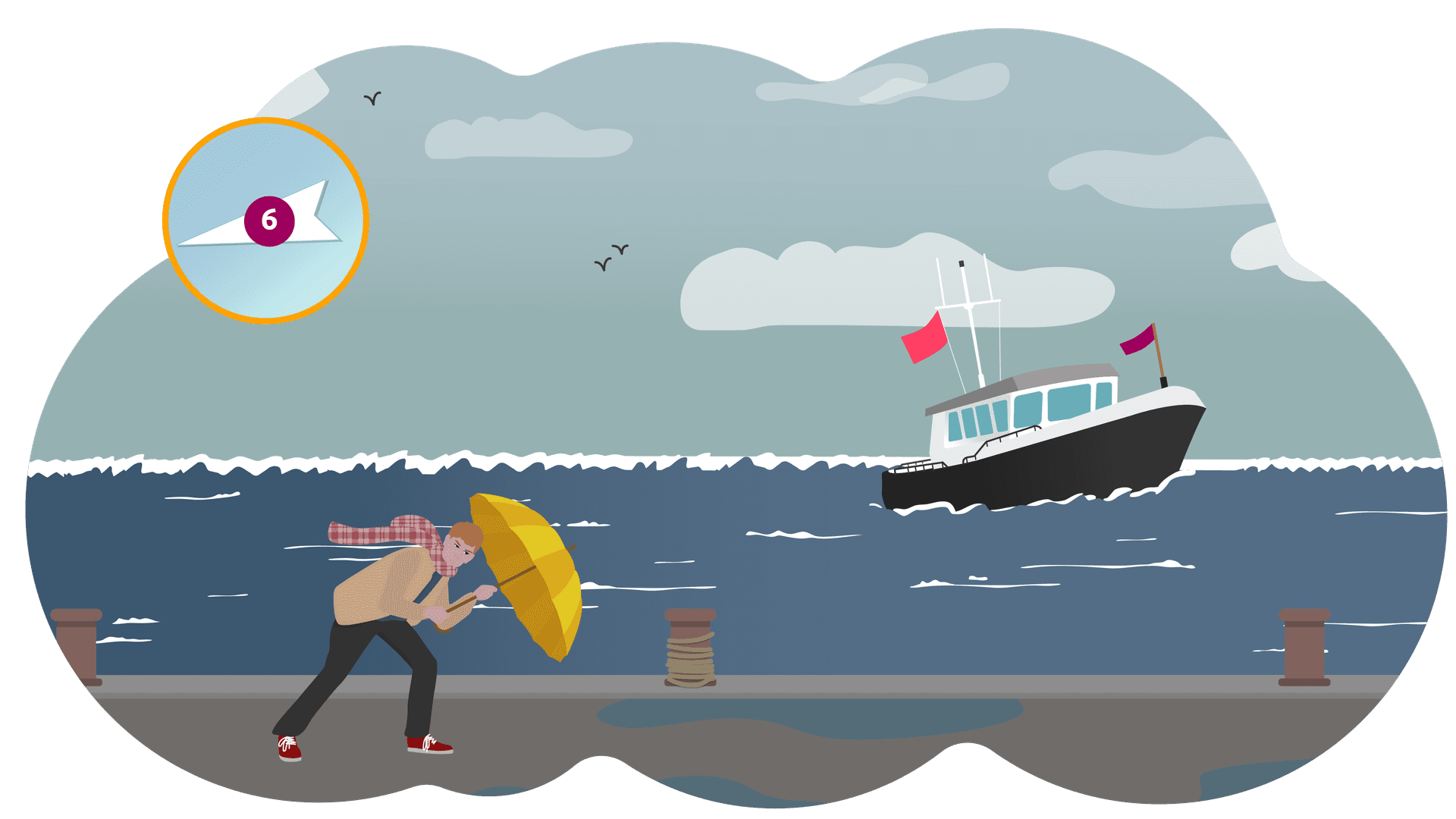 Tips En Ezelsbruggetjes Voor Windkracht Op Het Water tips-en-ezelsbruggetjes-voor-windkracht-op-het-water